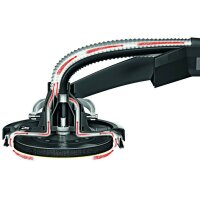 Flex GE 5 ECO Wand-u. Deckenschleifer Giraffe